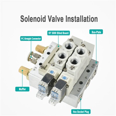 Olsem Wanem SY Series Pneumatic Solenoid Valves i Skelim Long Ol Narapela Brend?