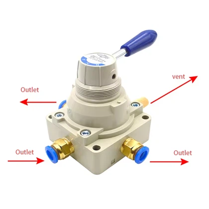 4HV330-10 4HV Series Han Valve